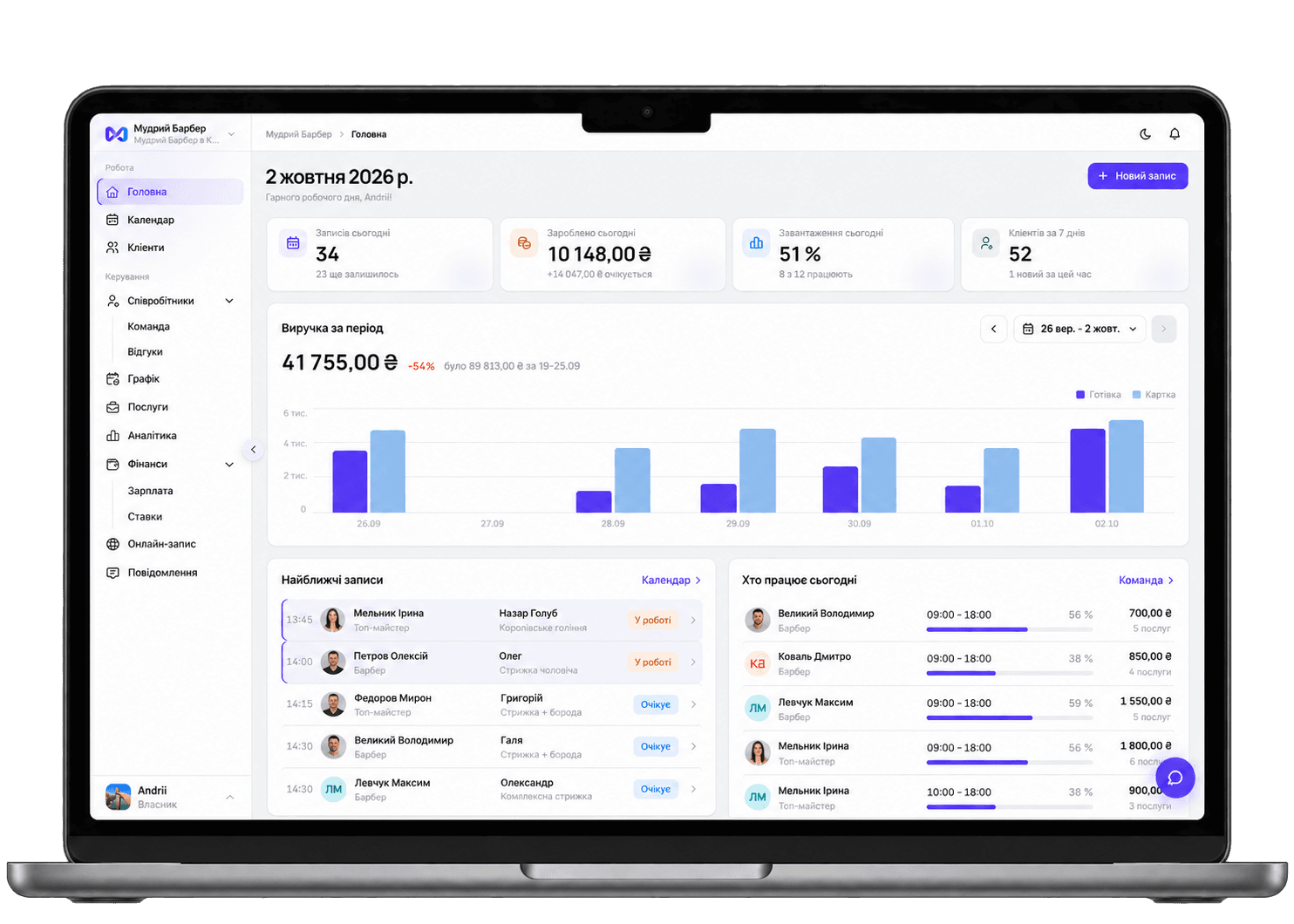Головний екран CRM mudro на ноутбуці